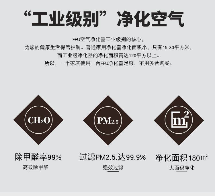 深圳美日凈化家用空氣凈化器空氣過(guò)濾消毒機(jī)